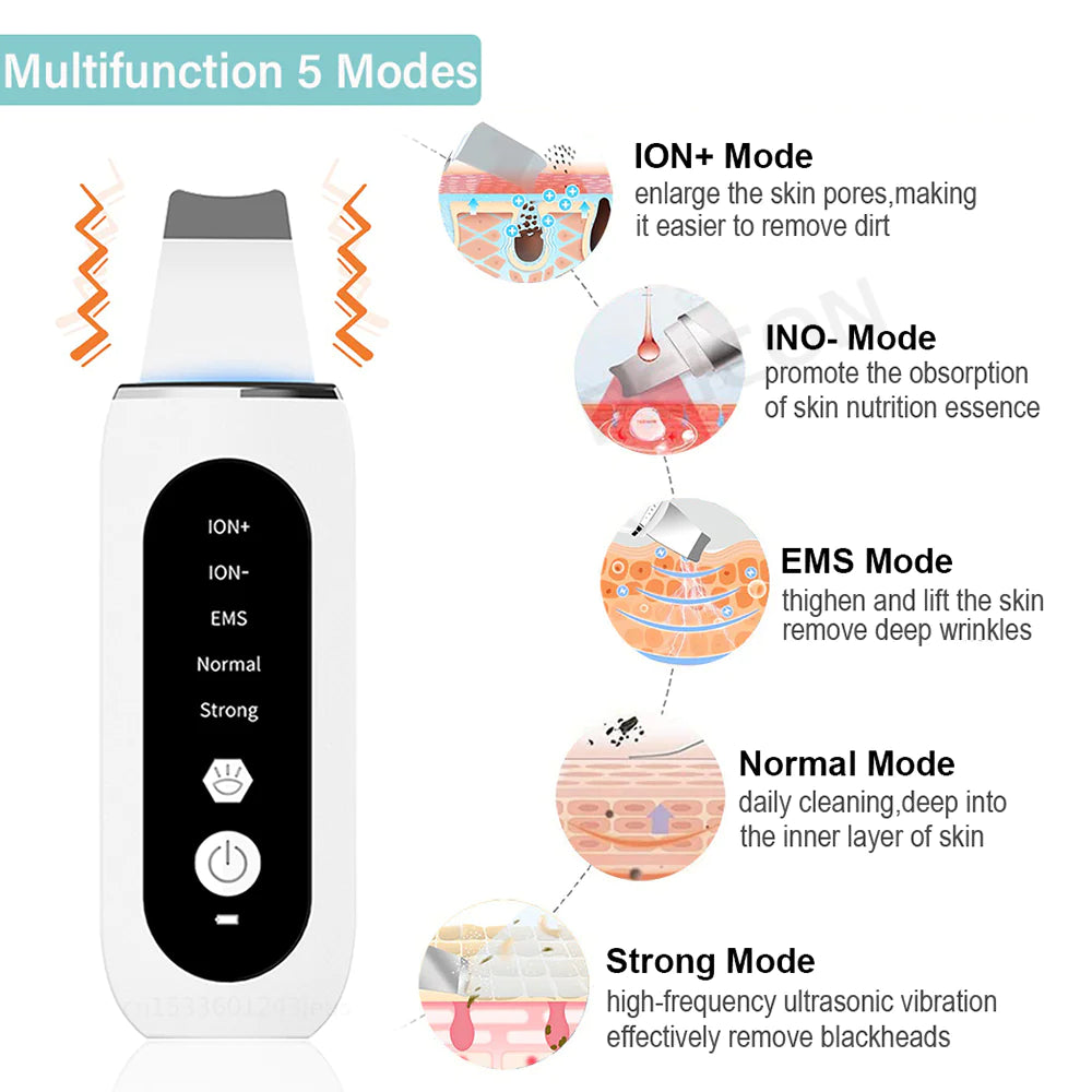 UltraGlow™ Ultrasonic Skin Scrubber - REGULAR PRICE $79.99!